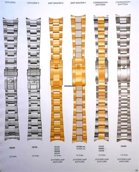 rolex bracelet reference numbers.